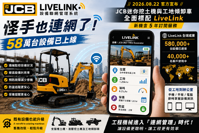 JCB迷你怪手全面標配LiveLink｜工程機械進入「連網管理」時代