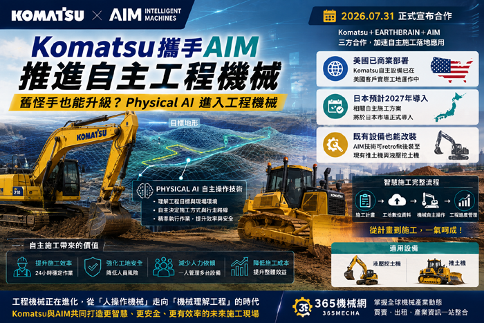 Komatsu攜手AIM推進自主工程機械｜舊怪手也能改裝Physical AI自動施工